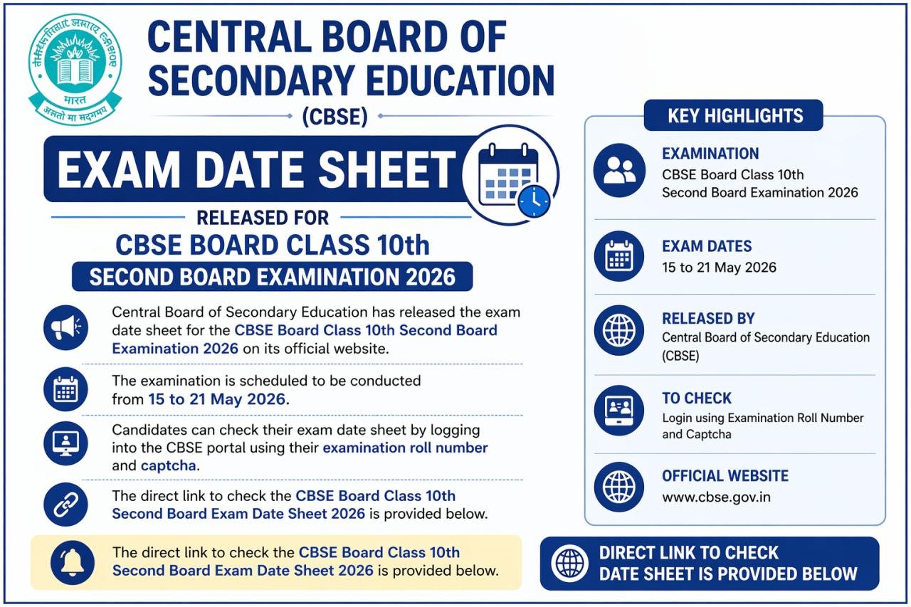 CBSE Board Class 10th Second Board Exam Date Sheet 2026