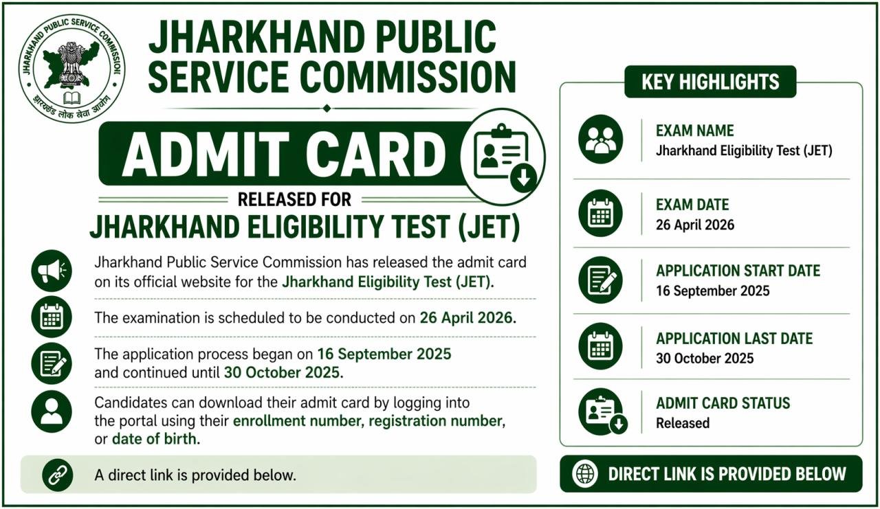 JPSC JET Admit Card 2026 Out