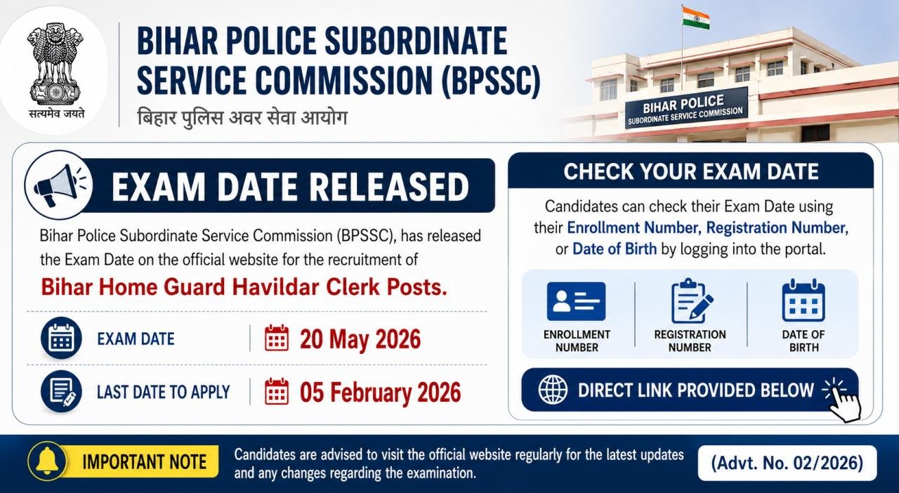 Bihar BPSSC Home Guard Havildar Clerk Exam Date 2026 Out