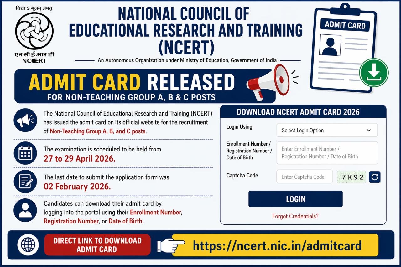 NCERT Group A B C Admit Card 2026 Out