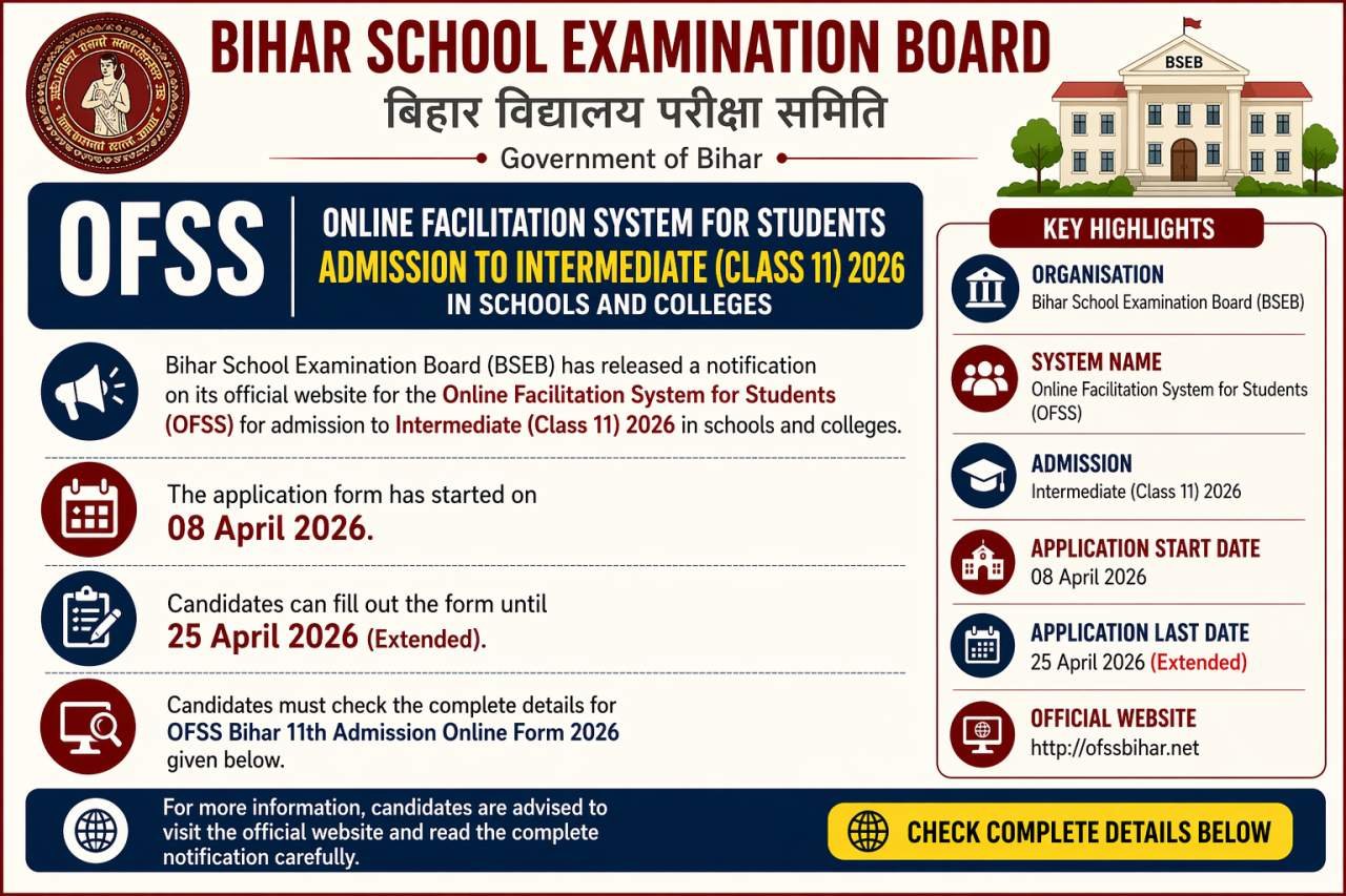 OFSS Bihar 11th Admissions Online Form 2026 | Apply Online