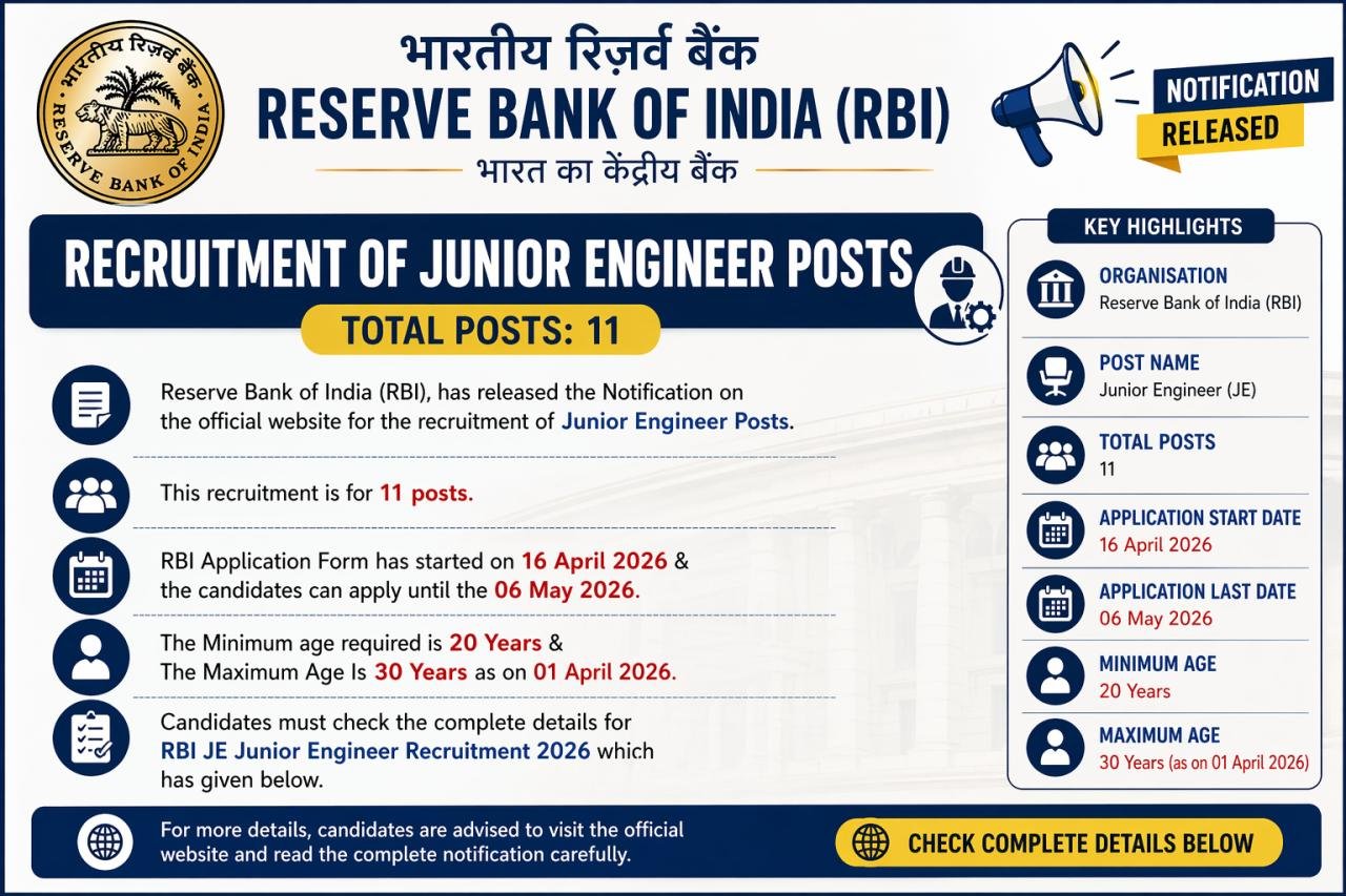 RBI JE Junior Engineer Recruitment 2026 | Apply Online